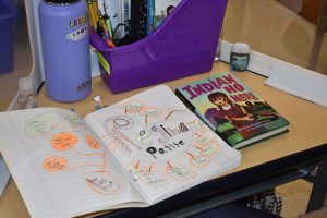 An example of a student sketchnote during the read aloud.